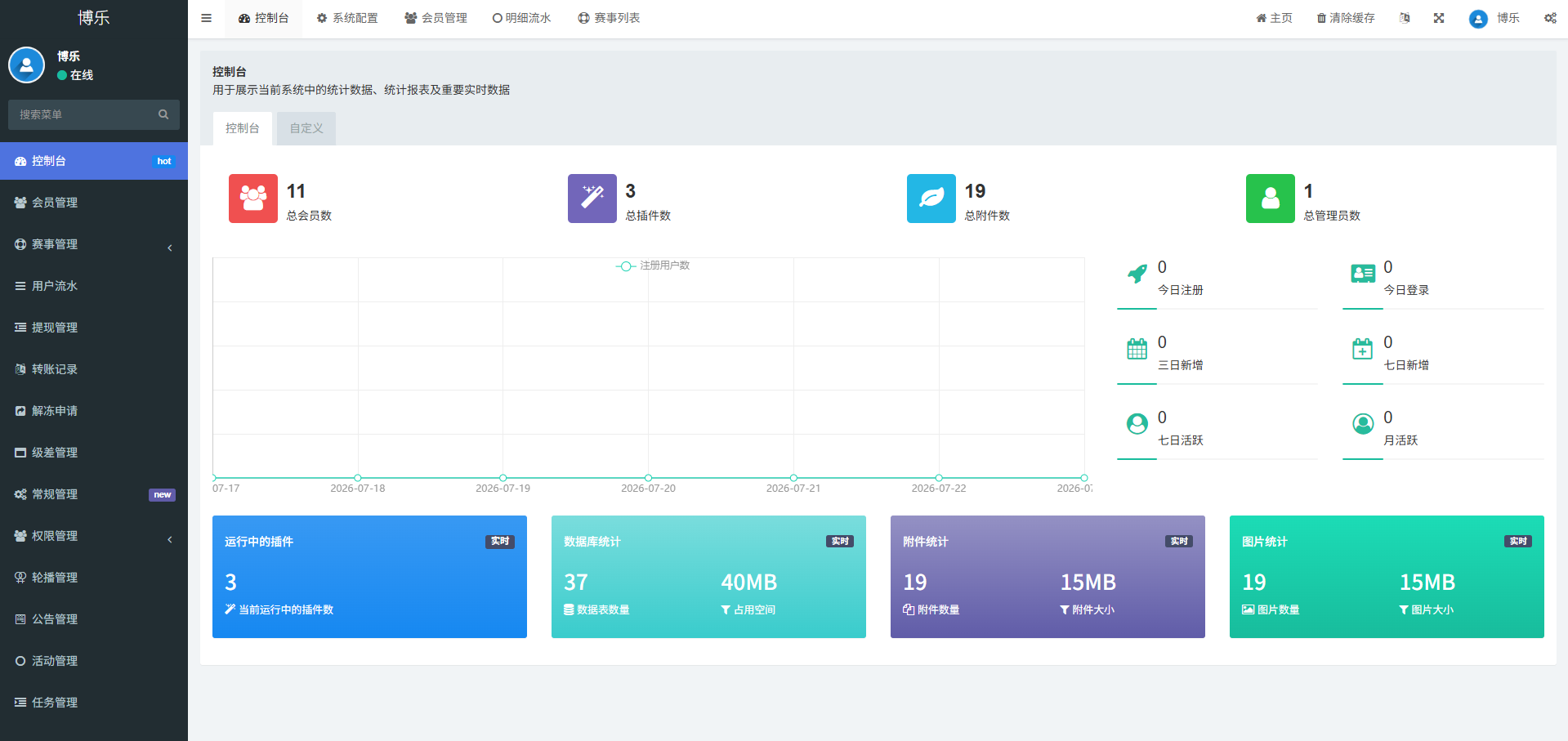 起步源码网www.qibuym.com